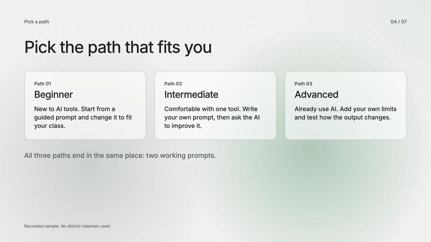 Slide: Pick the path that fits you, with Beginner, Intermediate, and Advanced cards.