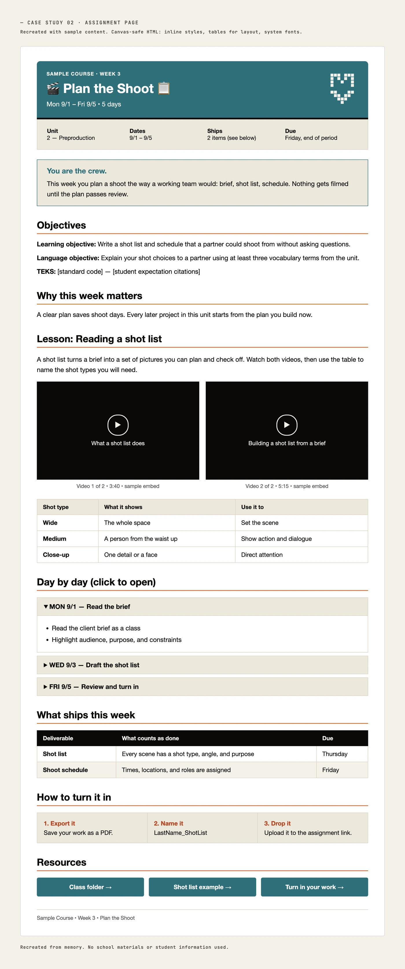 Canvas assignment page template with objectives, two lesson videos side by side, a day-by-day accordion, deliverables, and resource buttons.