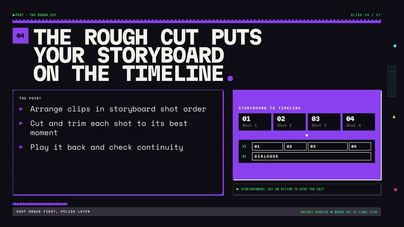 Slide 4 of the DaVinci Resolve deck: The rough cut puts your storyboard on the timeline, with four storyboard frames above a timeline.